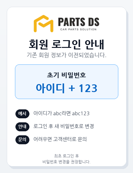 Member login notice: initial password is ID + 123. Please change it after login.