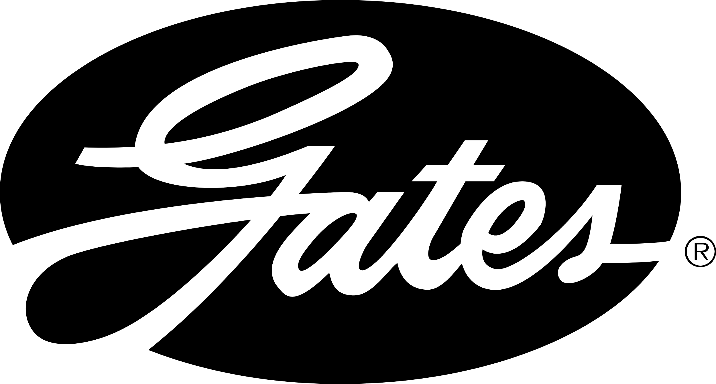 Manufacturer 5